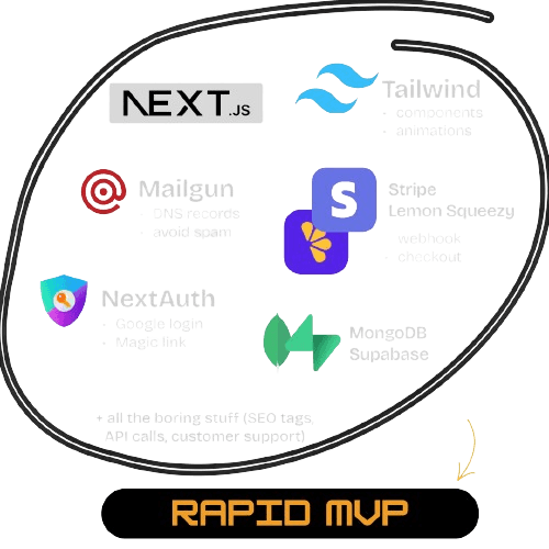 E-commerce Platform preview 2